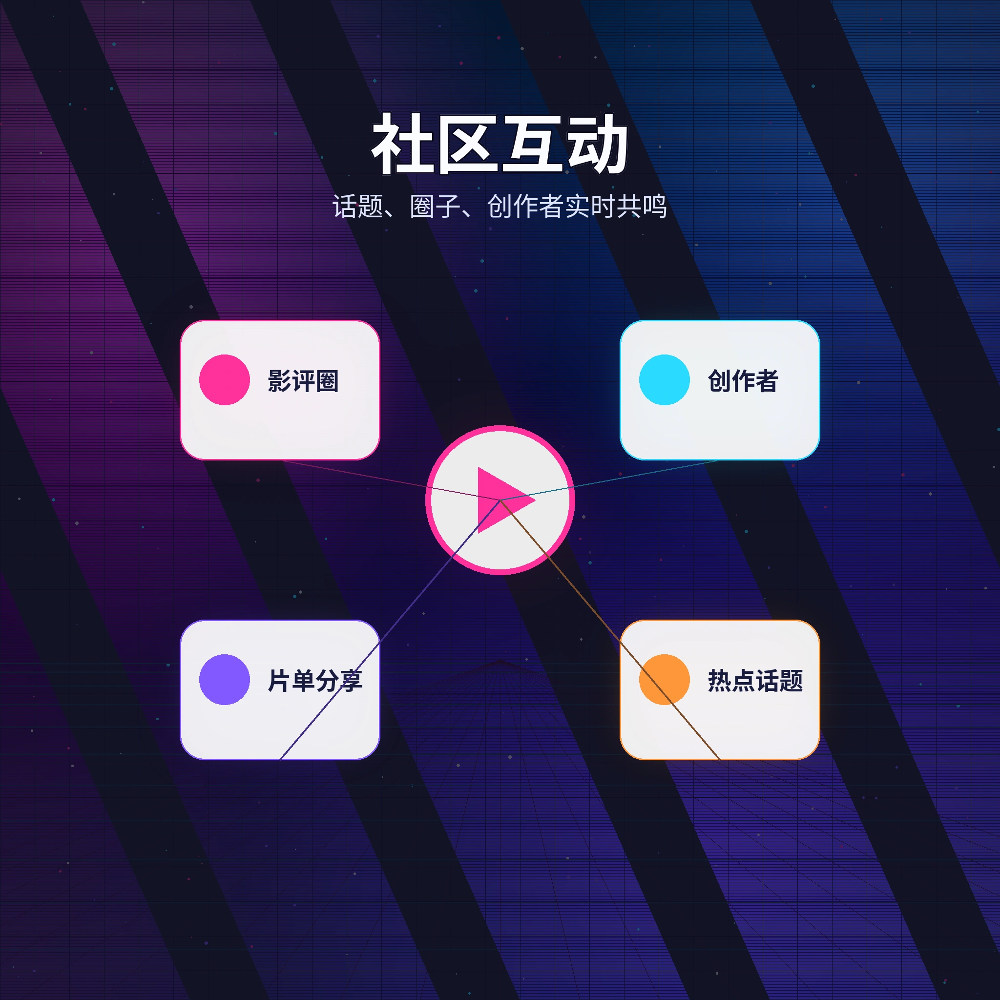 51吃瓜社区话题与互动内容
